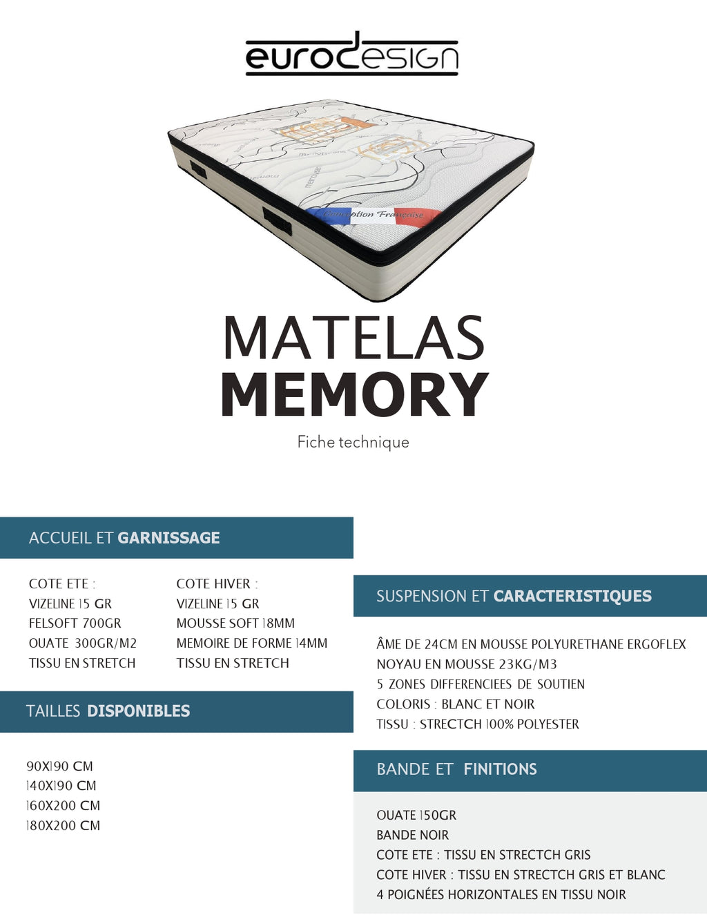 Matelas Memory - 140x190x25