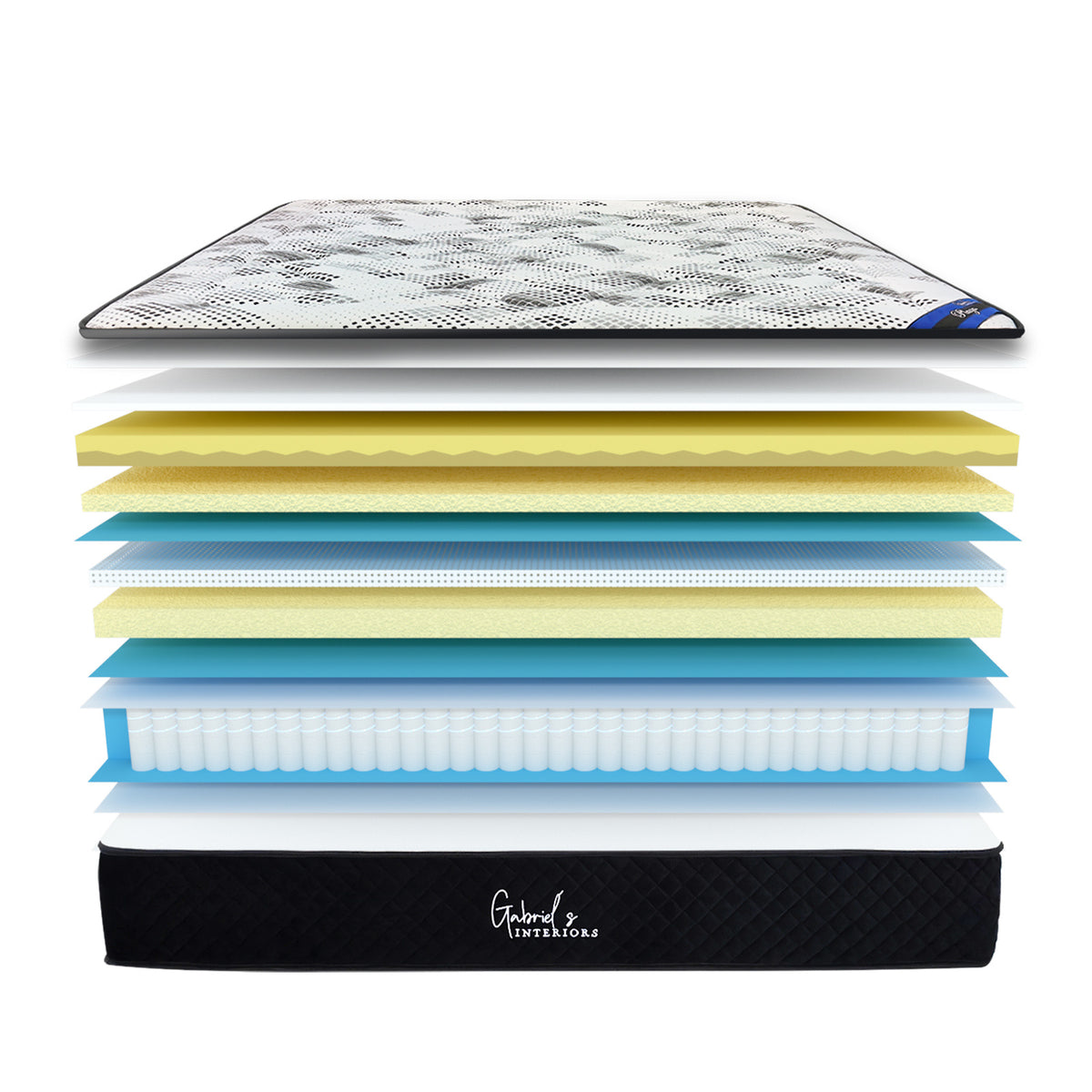 Matelas A Ressorts Ensaches Plaza - 90x190x30